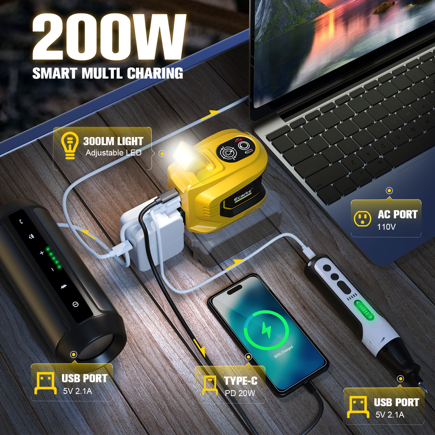 Battery Inverter for Dewalt 20V & 18V - 200W/350W/550W DC to AC 110V, USB, Type-C & AC Outlet, LED Work Light, Portable Power Supply for Camping, Outdoor & Emergency (Bare Tool)