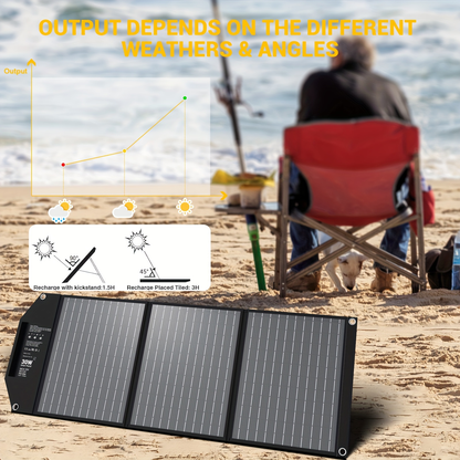 Portable Solar Panel Charger 30W 60W | Foldable Monocrystalline with 18V MC4, DC 12V, USB-A QC3.0 & USB-C PD 18W for Camping, RV, Power Station, Phone