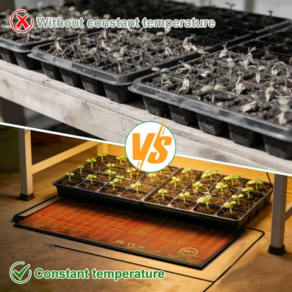 Seedling Heat Mat with Smart Thermostat Control | PVC Germination Heating Pad Accelerate Seed Sprouting Root Zone Warmth | Indoor Garden Greenhouse 2 or 4 Pack