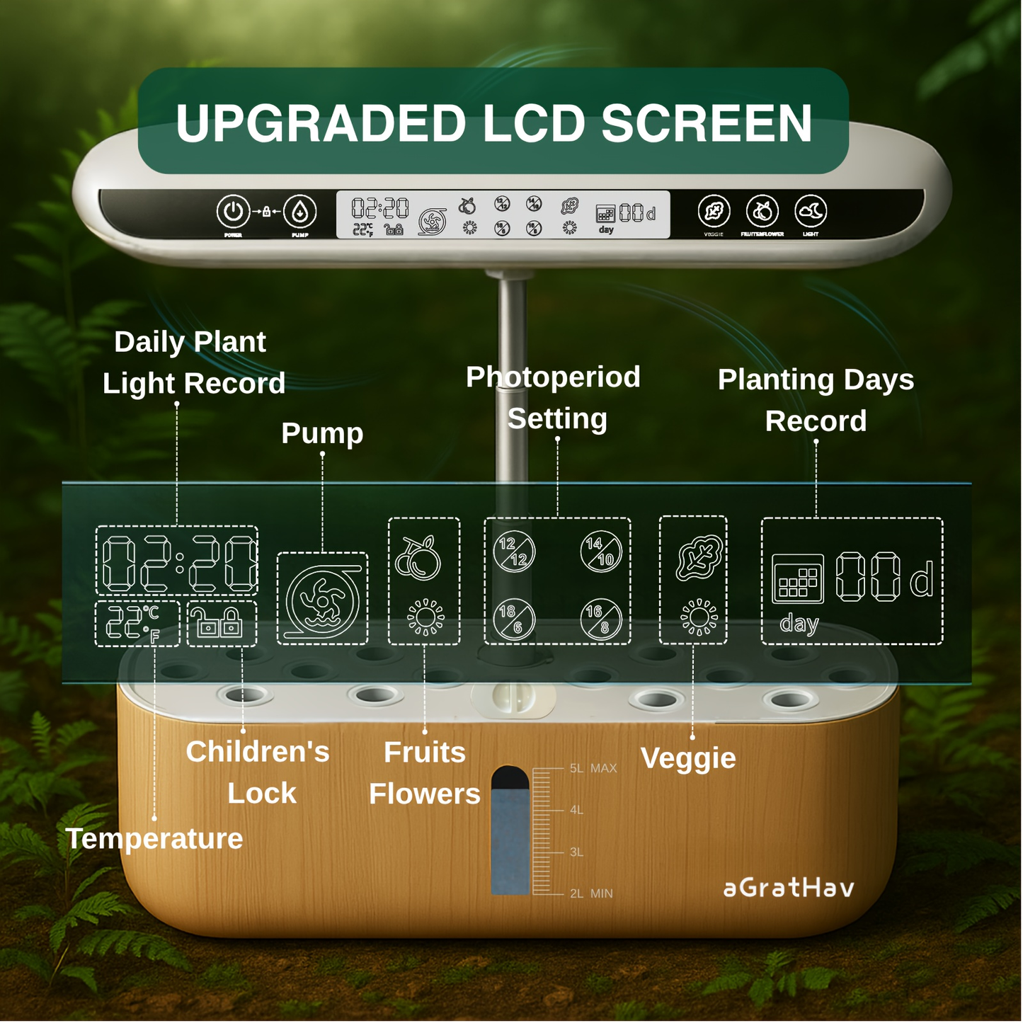 Hydroponic Garden Kit 14-Pod with LED Grow Light – Smart Timer, Quiet Pump & 1.32 Gal Tank, 75-Piece Indoor Herb Garden System for Vegetables, Flowers & Herbs, Plug & Play