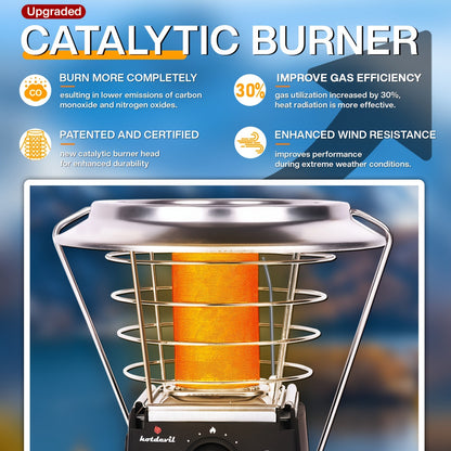 360° Propane Heater 8,183 BTU with Pulse Ignition & Water Boiling Top, Portable Radiant Outdoor Heater for Camping, Patio, Garden, Ice Fishing – Lightweight, Built-In Ignition (Cylinder Not Included)
