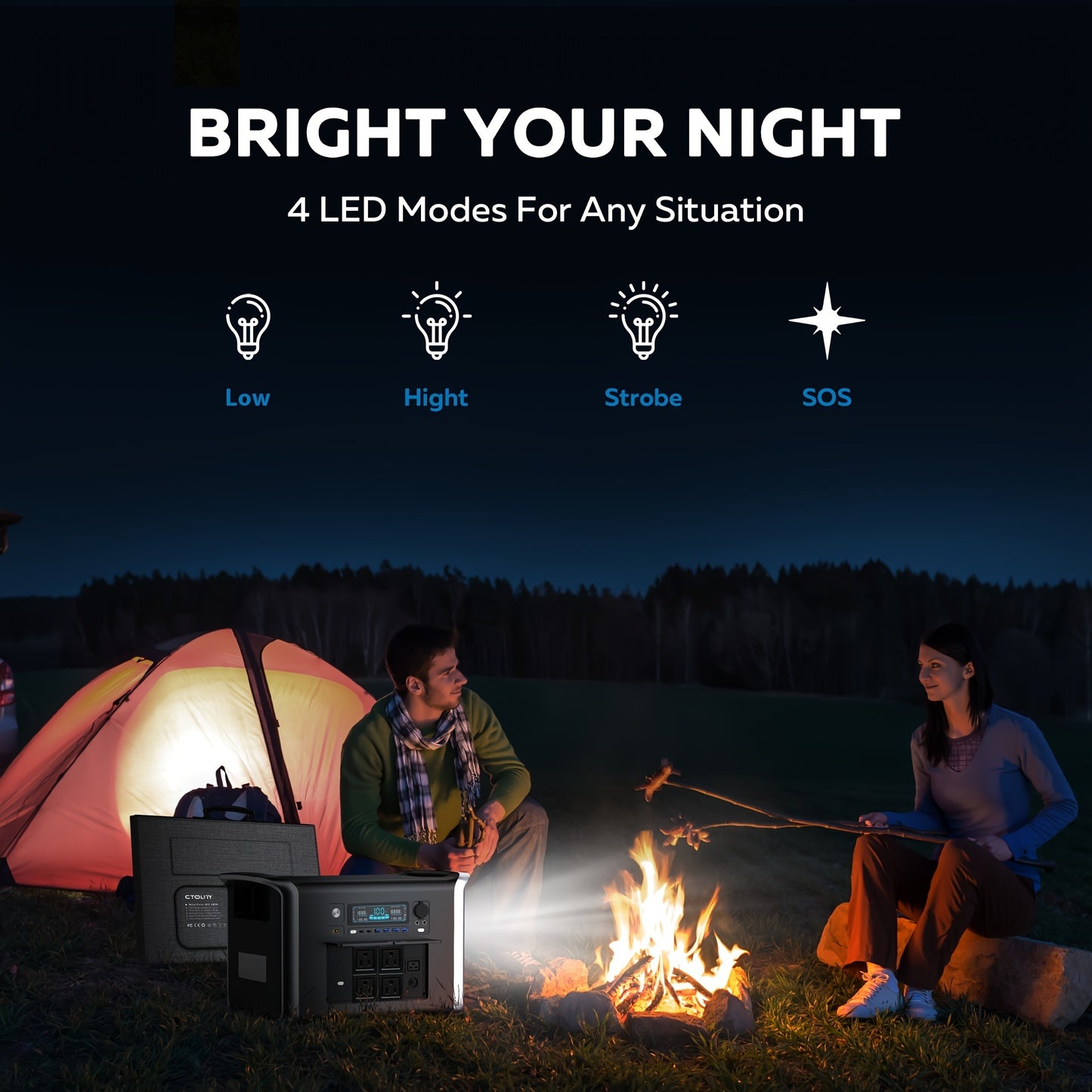 Portable Power Station 1024Wh LiFePO4 Solar Generator - UPS Backup Battery with AC 110V, DC, USB, USB-C & LED Light, 100W Solar Panel Option for Camping, RV, Home Outage & Travel