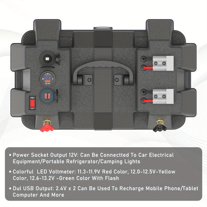 RV Battery Box Power Center Group 24-31 Smart Battery Holder with QC3.0 PD Fast Charge USB DC Ports for LiFePO4 Lithium Lead Acid Trailer Camper Van