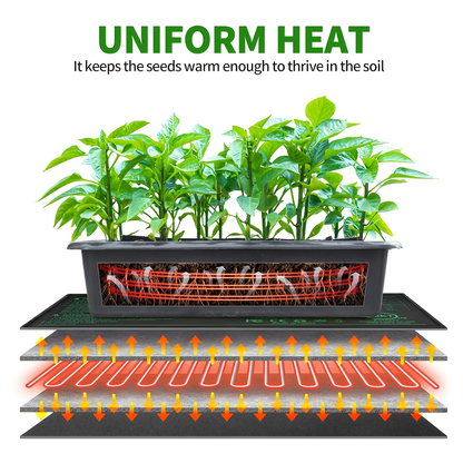 Seedling Heat Mat with Smart Thermostat Control | PVC Germination Heating Pad Accelerate Seed Sprouting Root Zone Warmth | Indoor Garden Greenhouse 2 or 4 Pack
