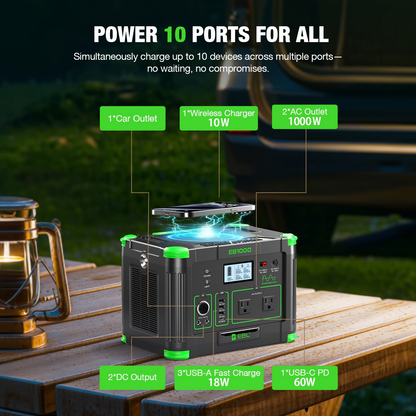 Battery Backup Power Station 1000W 999Wh | 2000W Peak Pure Sine Wave AC 110V PD 60W USB-C Solar Generator | Camping Home Emergency Road Trip