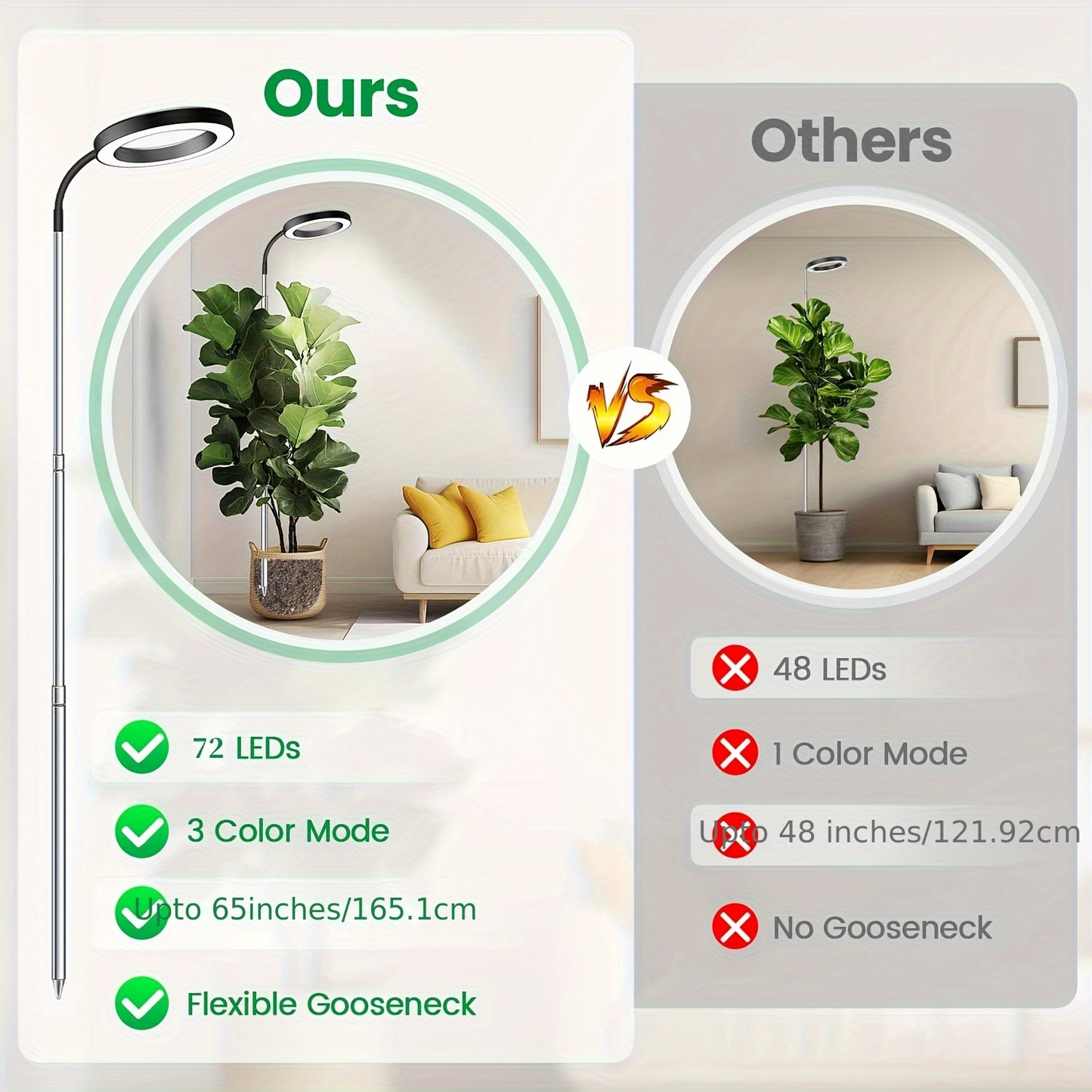 Plant Light Full Spectrum Gooseneck 360° | 3 Color Modes 10 Dimming Levels 3/6/12H Timer 65'' Telescopic Pole | Indoor Grow Lamp Large Plants Black White