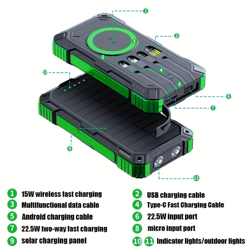 Solar Charger Power Bank 49880mAh Portable Solar Panel Battery Pack Dual USB LED Flashlight for Camping Travel Hiking Outdoor All Cell Phones Electronics