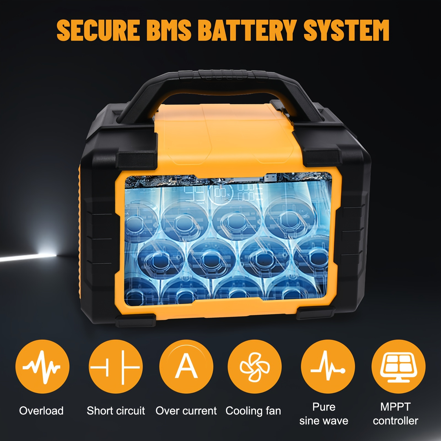 Off-Grid Power Station 1000W 2000W Peak 1075Wh LiFePO4 Battery Solar Generator Fast Charging for Home Emergency Camping Hunting Outdoor RV Backup
