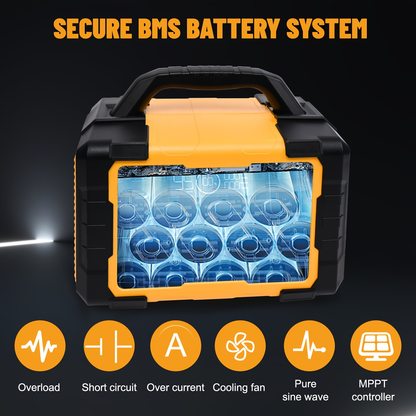 Off-Grid Power Station 1000W 2000W Peak 1075Wh LiFePO4 Battery Solar Generator Fast Charging for Home Emergency Camping Hunting Outdoor RV Backup