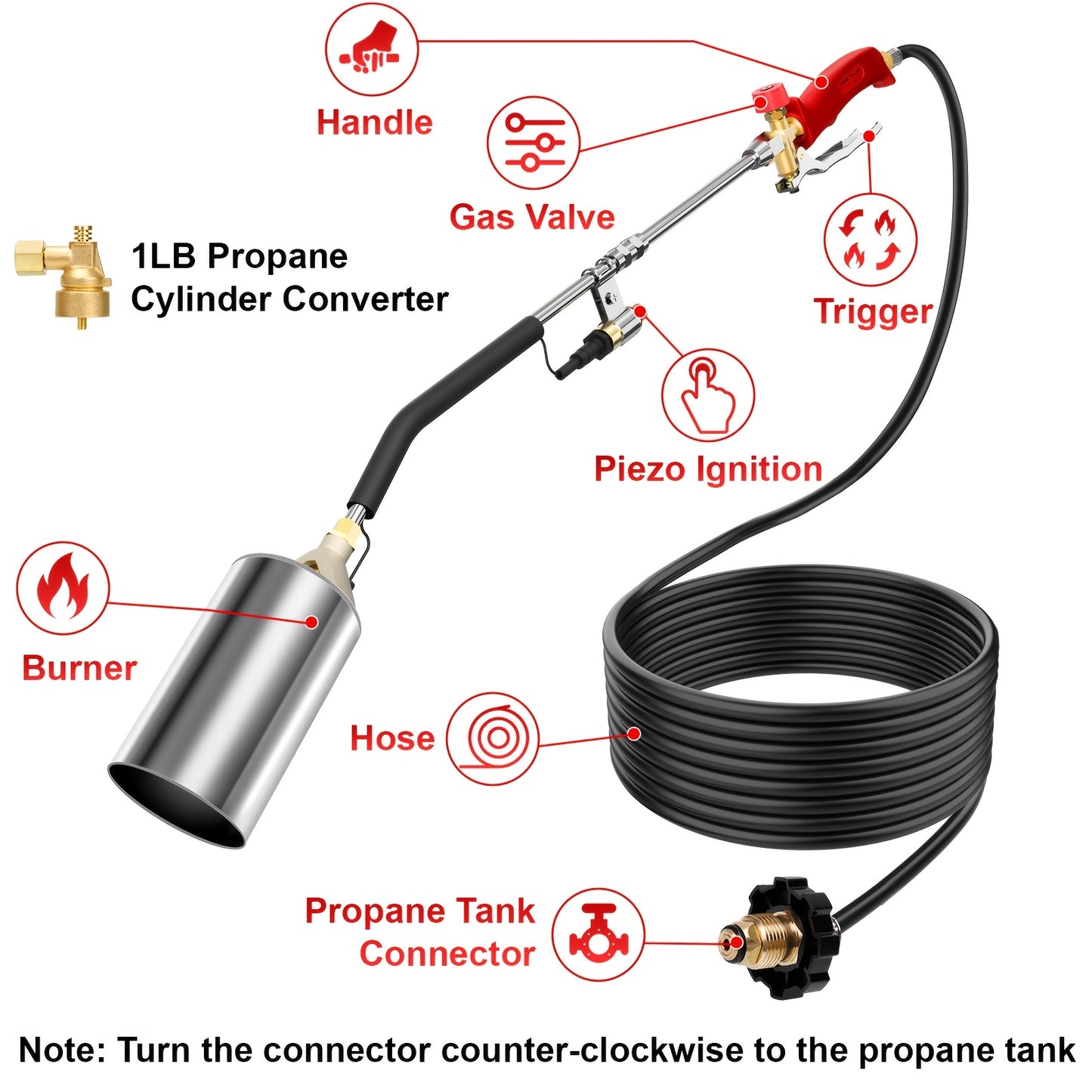 Weed Burner Torch Propane with 10ft Hose & Turbine Trigger, High-Output Flame Weeder with 1lb Cylinder Converter for Garden Weeding, Ice & Snow Melting, Wood Burning, Outdoor Use – Gas Tank Not Included