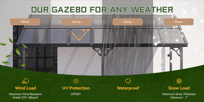Wall Mounted Pergola Gazebo Hard Top Lean-To Aluminum Patio Cover