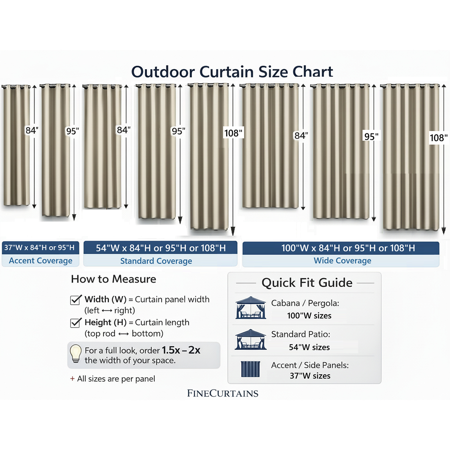Sheer Curtains for Patio Outdoor – Grommet Top, 4 Panels, Light Filtering, UV & Water Resistant, Privacy Drapes for Pergola, Gazebo, Porch, Backyard, Beige Black Gray White Silver Taupe