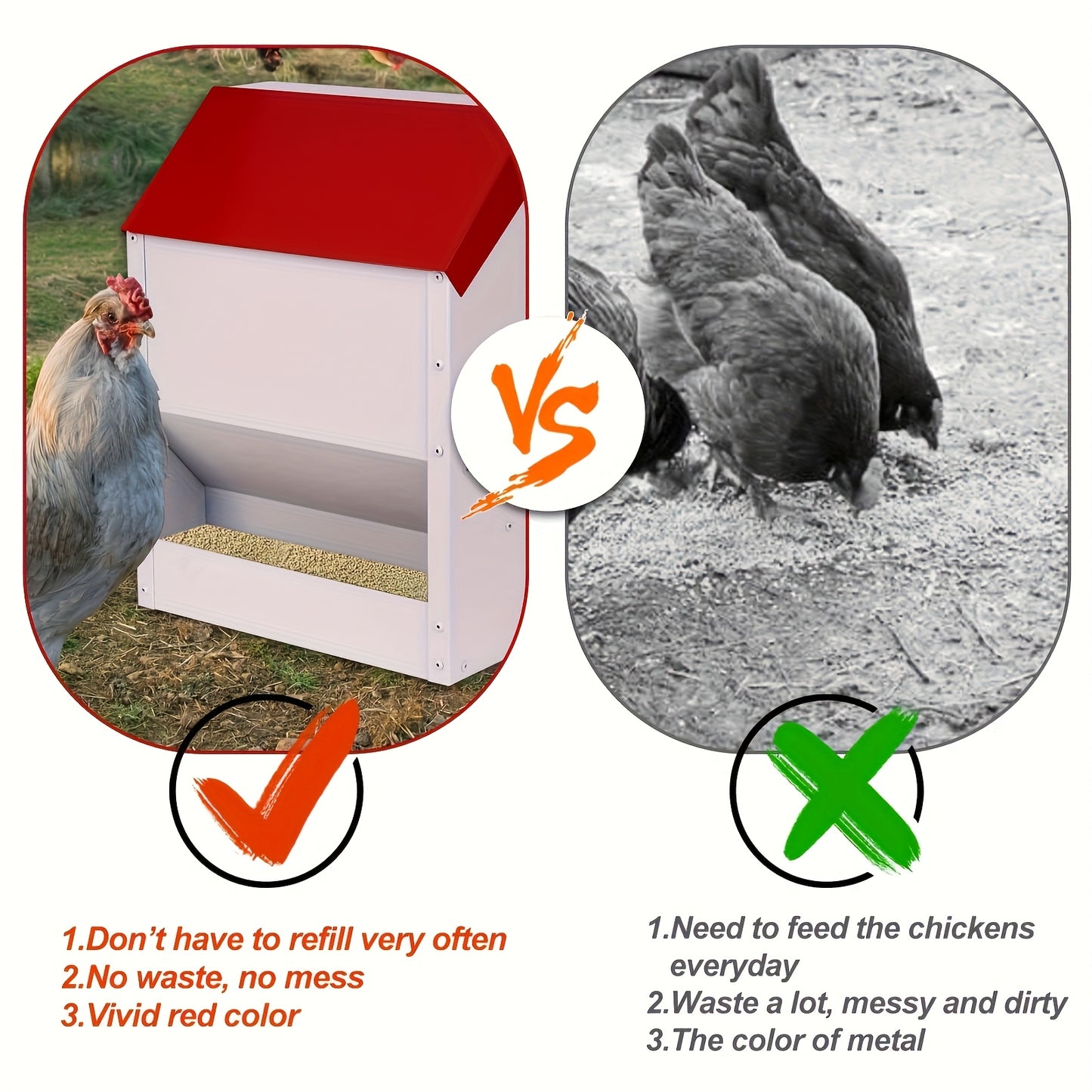 Chicken Feeder | Automatic Metal Galvanized Waterproof Wall Mount Coop