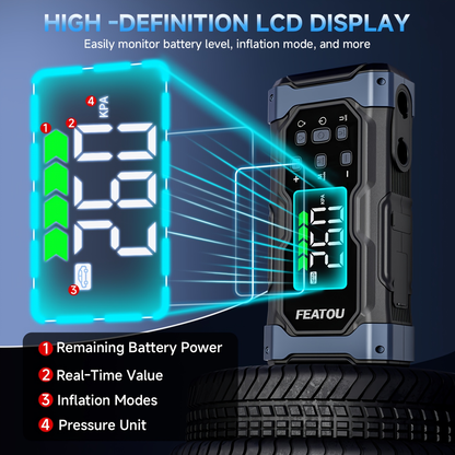 Heavy Duty Jump Starter 20000mAh 9-in-1 with Air Compressor Tire Inflator for All Gas 3.7gal Diesel Large SUV Pickup 12V USB-A USB-C Digital Display
