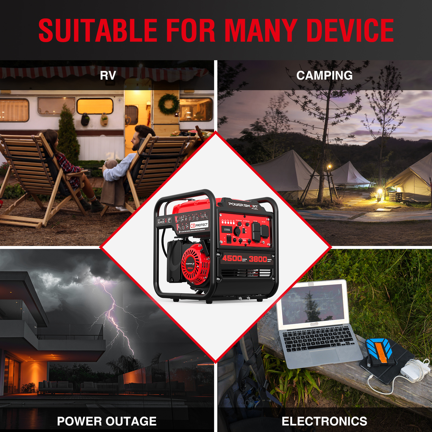 Portable Gas Generator 4500W 4-Stroke | CO Alarm, Quiet & Lightweight, 12V & USB Ports, AC Outlets for RV, Camping, Home Backup, Power Tools, Phone Charging