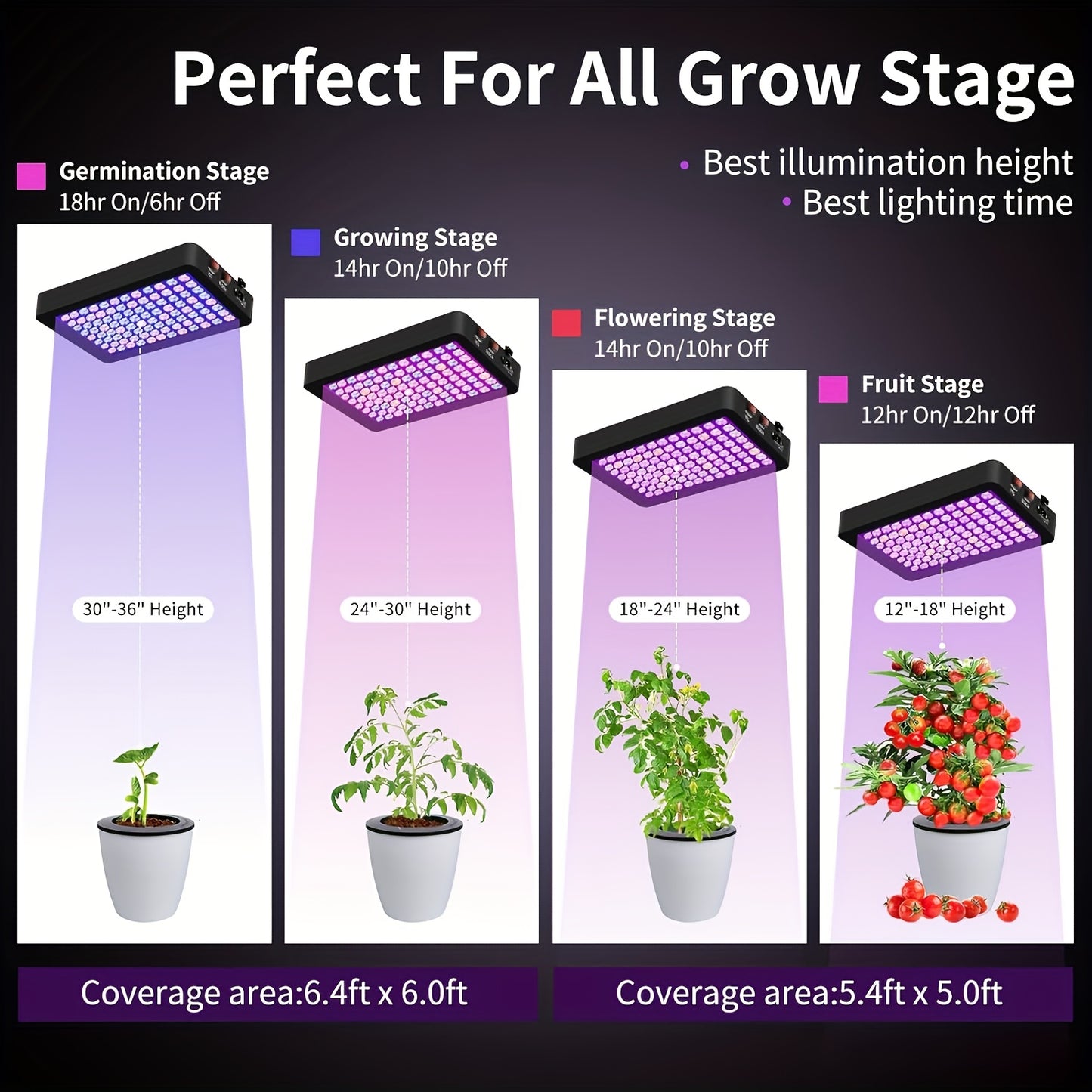 LED Grow Light 1000W Full Spectrum – Dual-Switch Plant Light for Veg & Bloom, Hydroponic Hanging Grow Lamp for Indoor Greenhouse, Vegetables, Flowers & Seedlings, Plug & Play