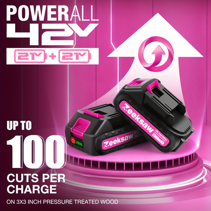 Mini Chainsaw for Women – 6-Inch Pink Cordless Electric Handheld Saw with Battery Level Display, Battery & Charger Included, Gardening Gift