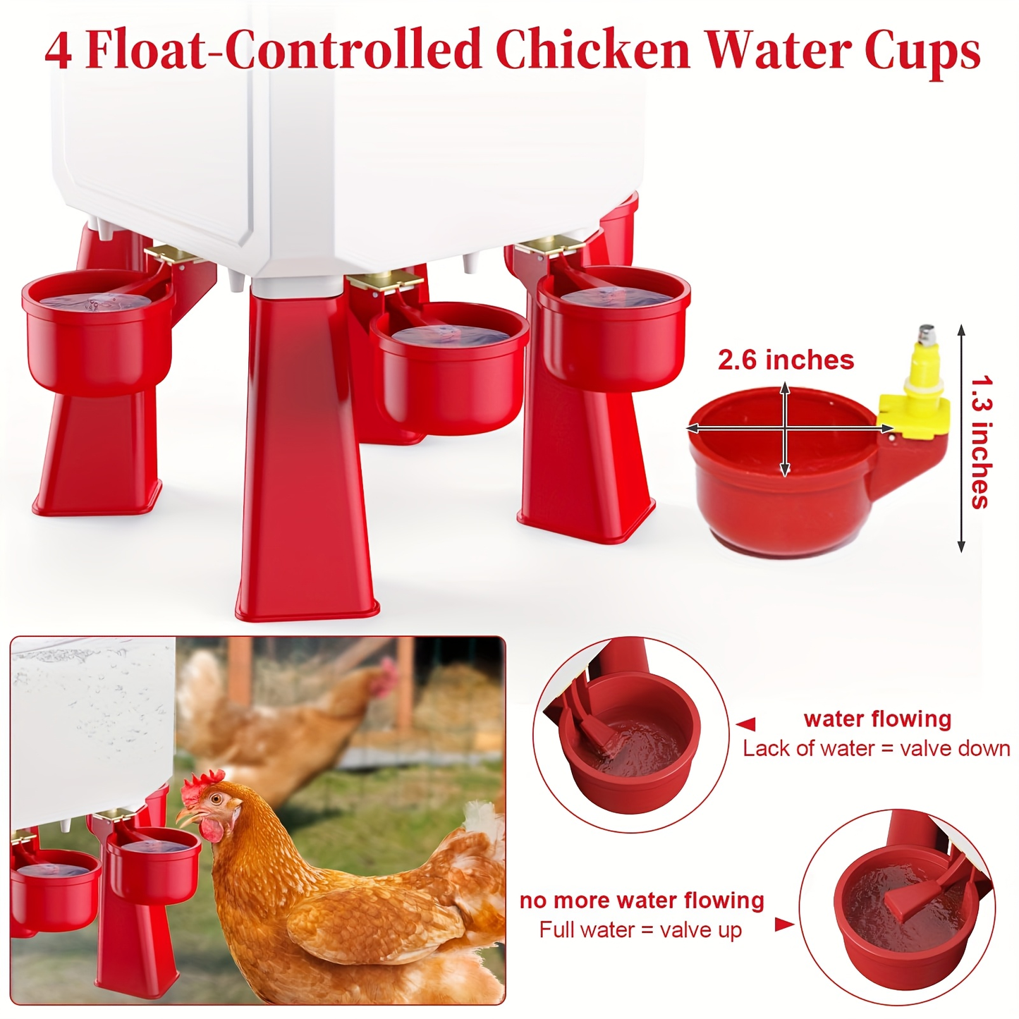 Automatic Poultry Waterer Hose-Connected - Float Valve, Hang or Floor Mount, Filter