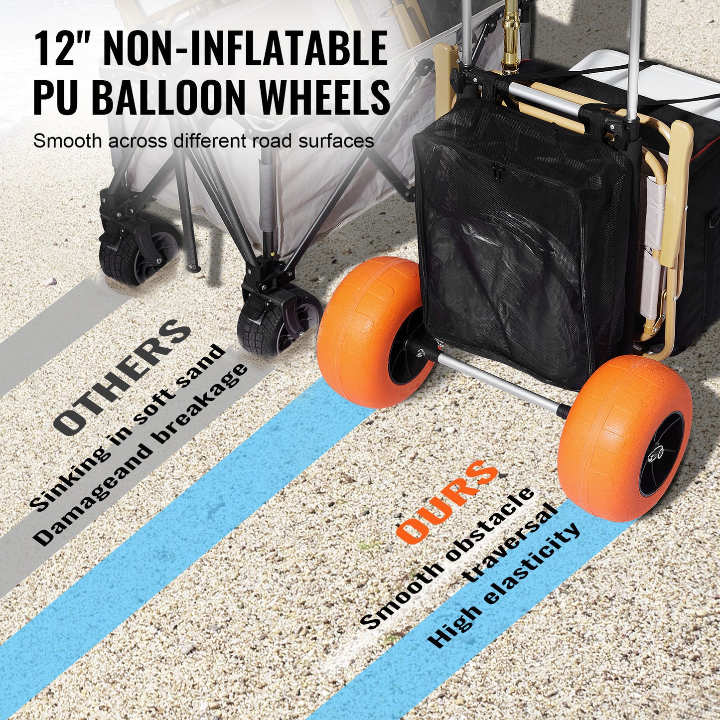 Beach Cart Heavy Duty Aluminum Alloy 165 LB Capacity 12-Inch PU Foam Wheels Folding Sand Cart Adjustable Handle for Camping Fishing Gardening Outdoor