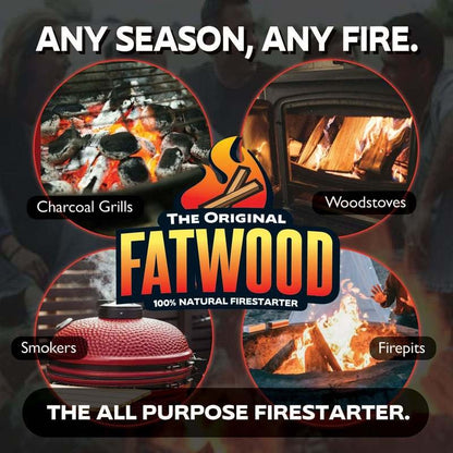 Waterproof Fatwood Fire Starter Wood Crate 12 lb 100% Natural Pine Resin Kindling Sticks for Fireplace Campfire BBQ Grill Fire Pit Pellet Stove Chemical-Free Organic