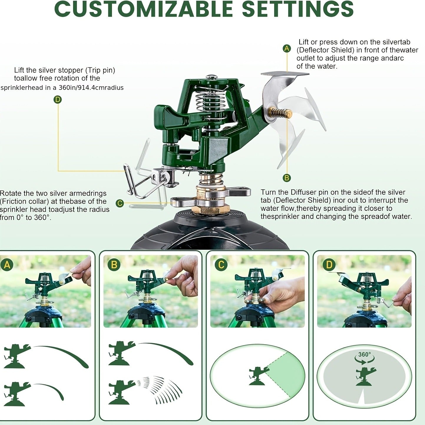 Impact Sprinkler Tripod 360° Zinc Head Lawn Yard Irrigation Flip Lock