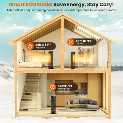 Electric Fireplace Space Heater 1500W – Portable Indoor Heater with 3D Flame Effect, 12H Timer, Heating & Fan Modes for Home & Office