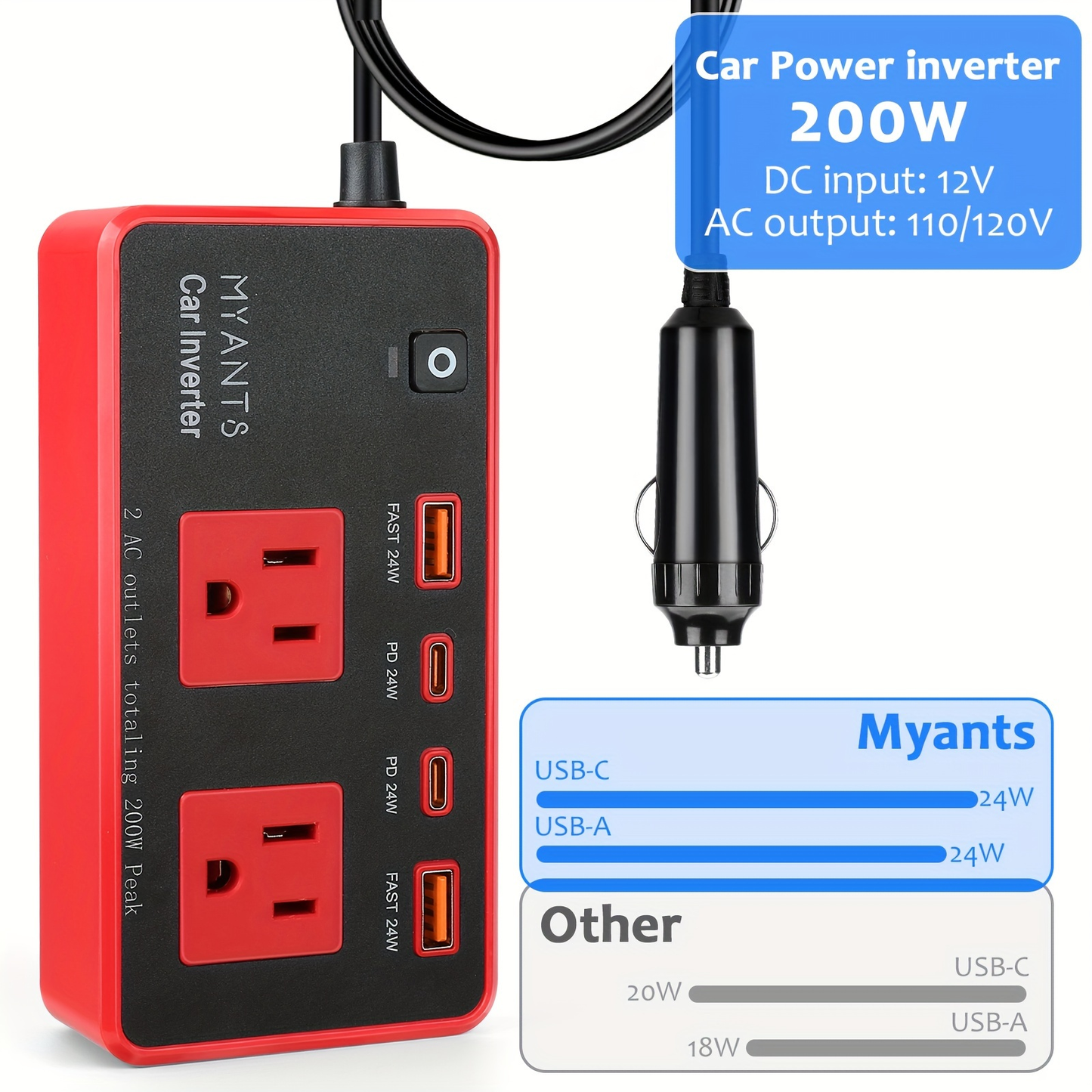 Vehicle Power Inverter 200W DC 12V to AC 110V 120V with 24W PD USB-C Fast Charging QC3.0 Multi-Port Car Charger Adapter for Phone Tablet Laptop Travel Road Trip
