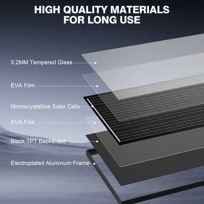 High-Efficiency 100 Watt Solar Panel Featuring a Black Backsheet, 18 BB Monocrystalline Design, Suitable for 12V Applications. Ideal for Charging Power in Homes, Rvs, Marine Settings, Rooftops, Farms, Batteries, And Other Off-Grid Uses