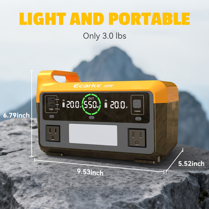 Battery Inverter for Dewalt 20V & 18V - 200W/350W/550W DC to AC 110V, USB, Type-C & AC Outlet, LED Work Light, Portable Power Supply for Camping, Outdoor & Emergency (Bare Tool)