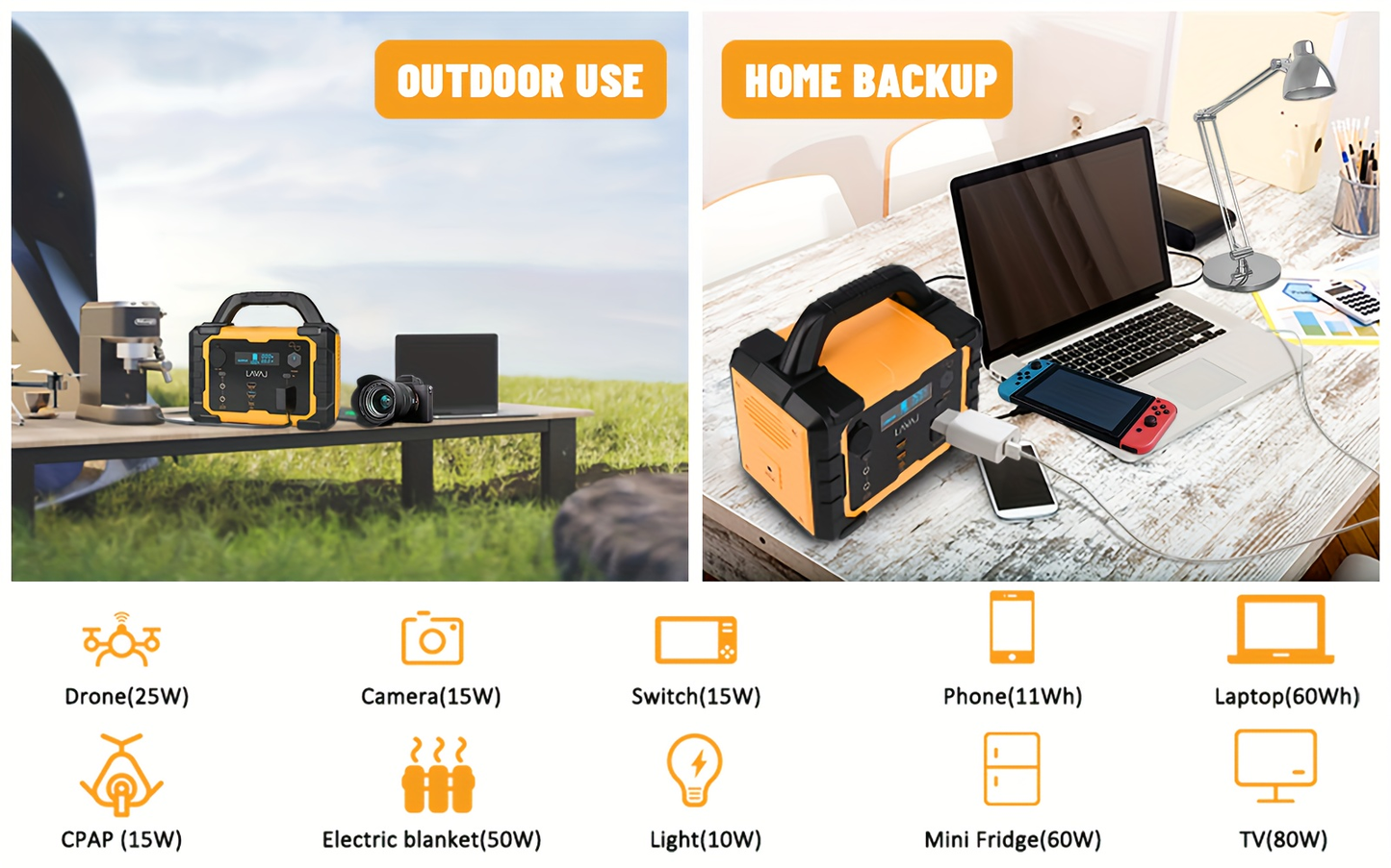 Off-Grid Power Station 1000W 2000W Peak 1075Wh LiFePO4 Battery Solar Generator Fast Charging for Home Emergency Camping Hunting Outdoor RV Backup