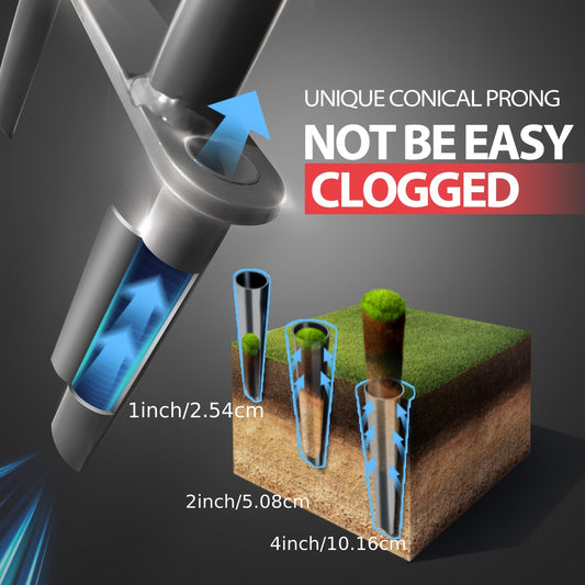 Lawn Aerator | Manual Core Aerating Tool Dethatching Compacted Soil