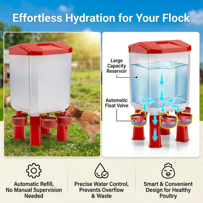 Automatic Chicken Waterer Float Ball 2 3 Gallon Feeder Combo Set