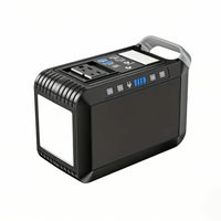 148Wh 200W