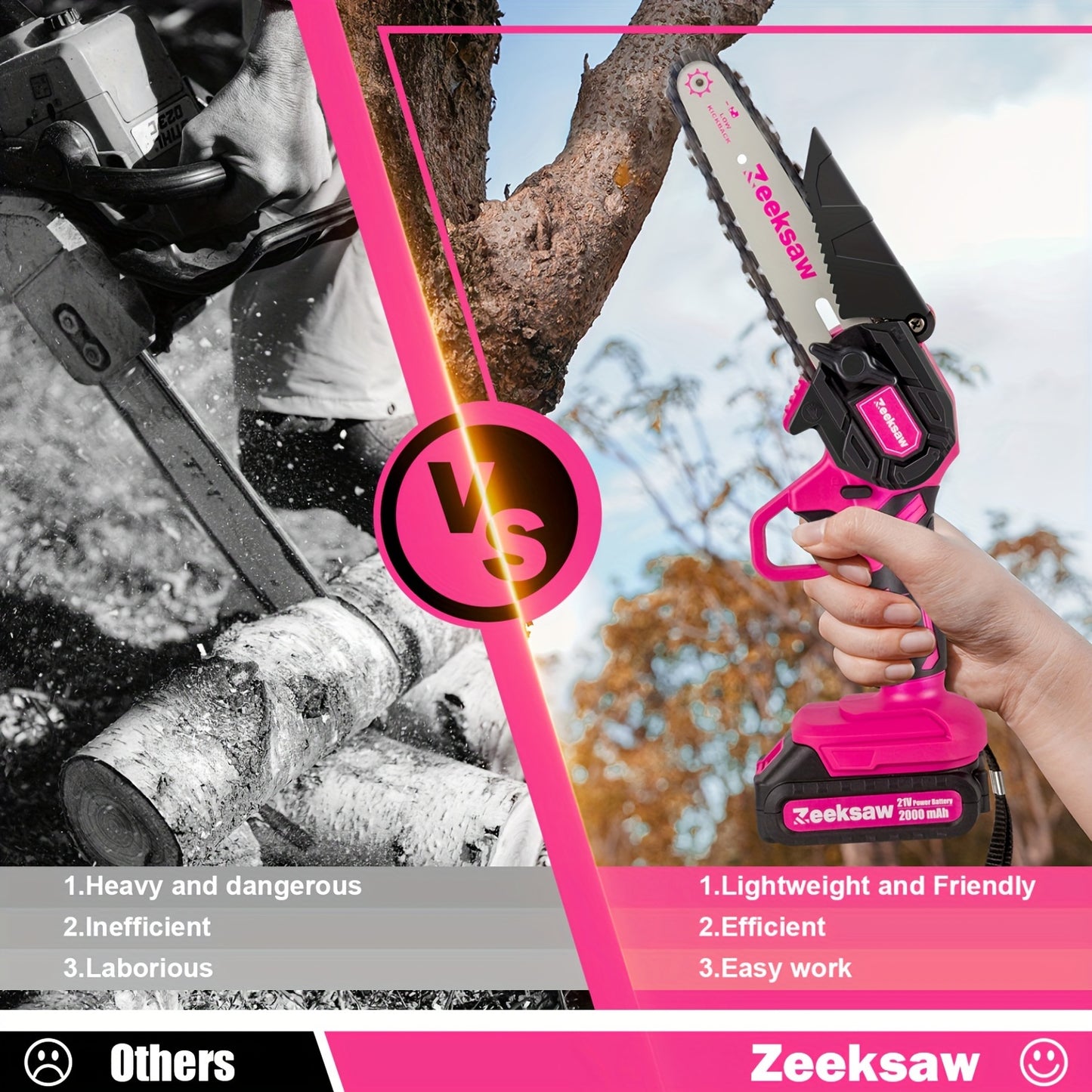 Mini Chainsaw for Women – 6-Inch Pink Cordless Electric Handheld Saw with Battery Level Display, Battery & Charger Included, Gardening Gift