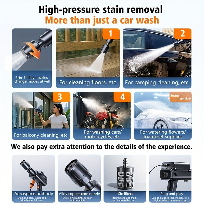 Portable Pressure Washer Cordless 980PSI – 3x 4000mAh Batteries, 5-in-1 Nozzle, Foam Cannon, 33FT Hose, Lightweight Wireless Car Washer for Cars, Bikes, Camping & Outdoor Cleaning