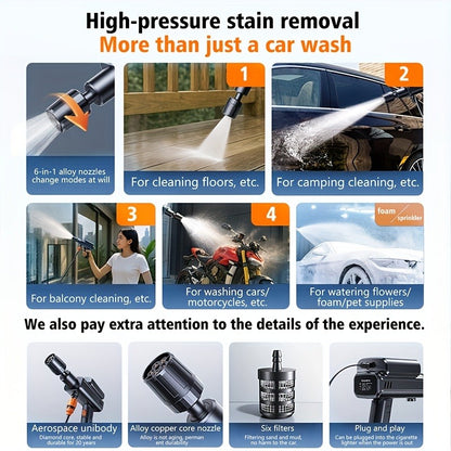 Portable Pressure Washer Cordless 980PSI – 3x 4000mAh Batteries, 5-in-1 Nozzle, Foam Cannon, 33FT Hose, Lightweight Wireless Car Washer for Cars, Bikes, Camping & Outdoor Cleaning