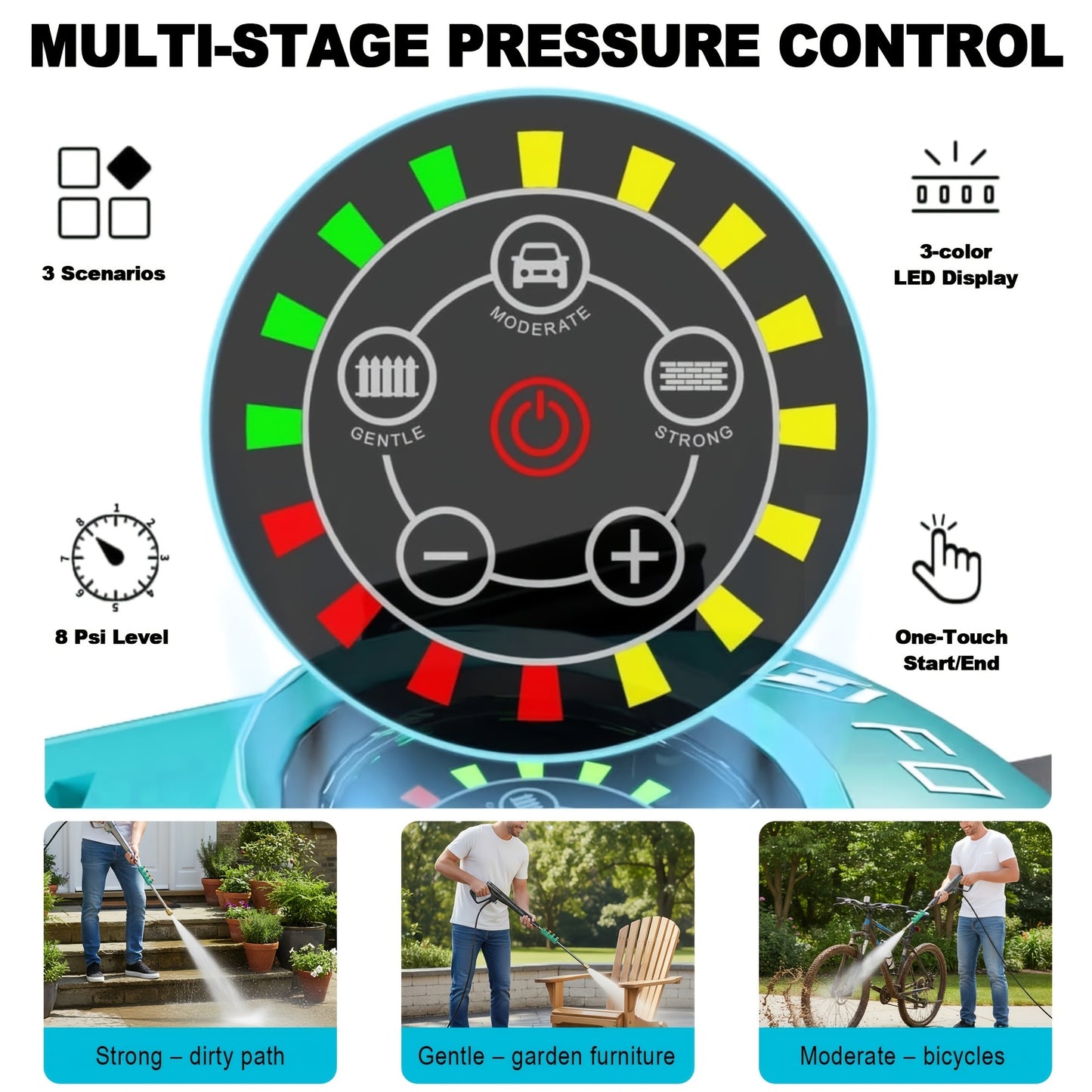Pressure Washer 5000PSI Electric Power Washer 2.4-3.6GPM Adjustable 8-Level Touch Screen 34" Tall 4 Quick-Connect Nozzles for Cars Fences Driveways Patios