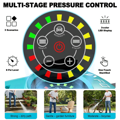 Pressure Washer 5000PSI Electric Power Washer 2.4-3.6GPM Adjustable 8-Level Touch Screen 34" Tall 4 Quick-Connect Nozzles for Cars Fences Driveways Patios