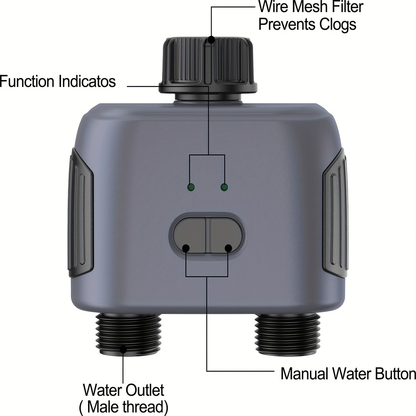 WiFi Sprinkler Timer Smart 2-Zone Irrigation System with App & Alexa Voice Control