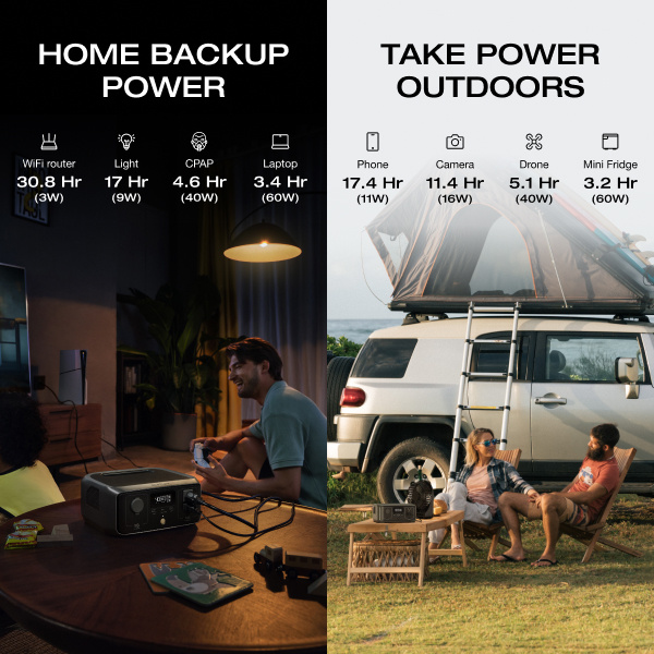 LiFePO4 Power Station 230Wh EcoFlow RIVER 3 – 300W (600W X-Boost), 1Hr Fast Charge, UPS <20ms, <30dB Quiet, 6 Outputs for Camping, Home & Emergency