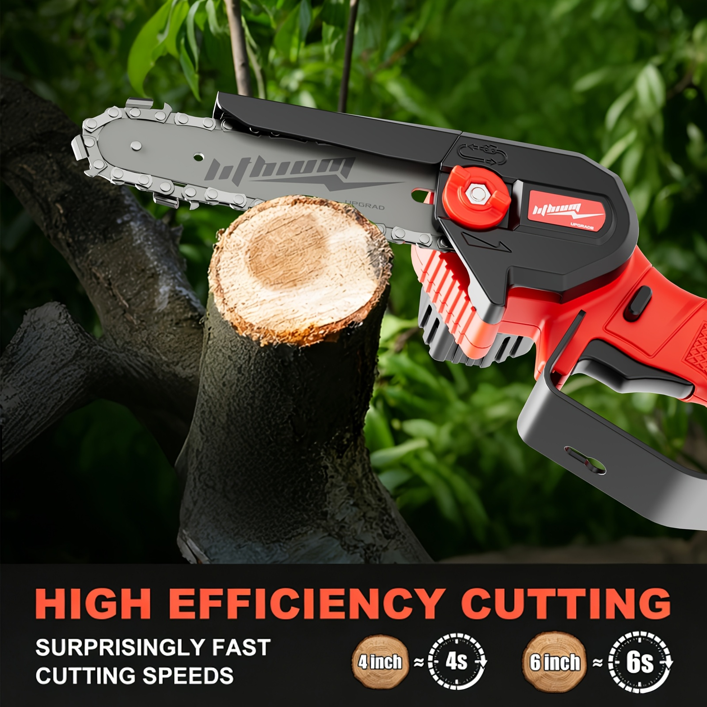 Mini Chainsaw Cordless 4 & 6 Inch Electric - Upgraded Portable Battery Chainsaw with Safety Lock, Splash-Proof Cover & Rechargeable Battery for Tree Pruning, Branch Cutting & Garden Use