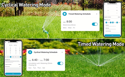 WiFi Sprinkler Timer Smart 2-Zone Irrigation System with App & Alexa Voice Control