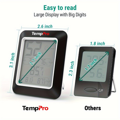 Indoor Hygrometer Thermometer 2-Pack - Room Temperature Humidity Meter with Air Comfort Indicator, Battery Powered for Home, Basement & Greenhouse, Black