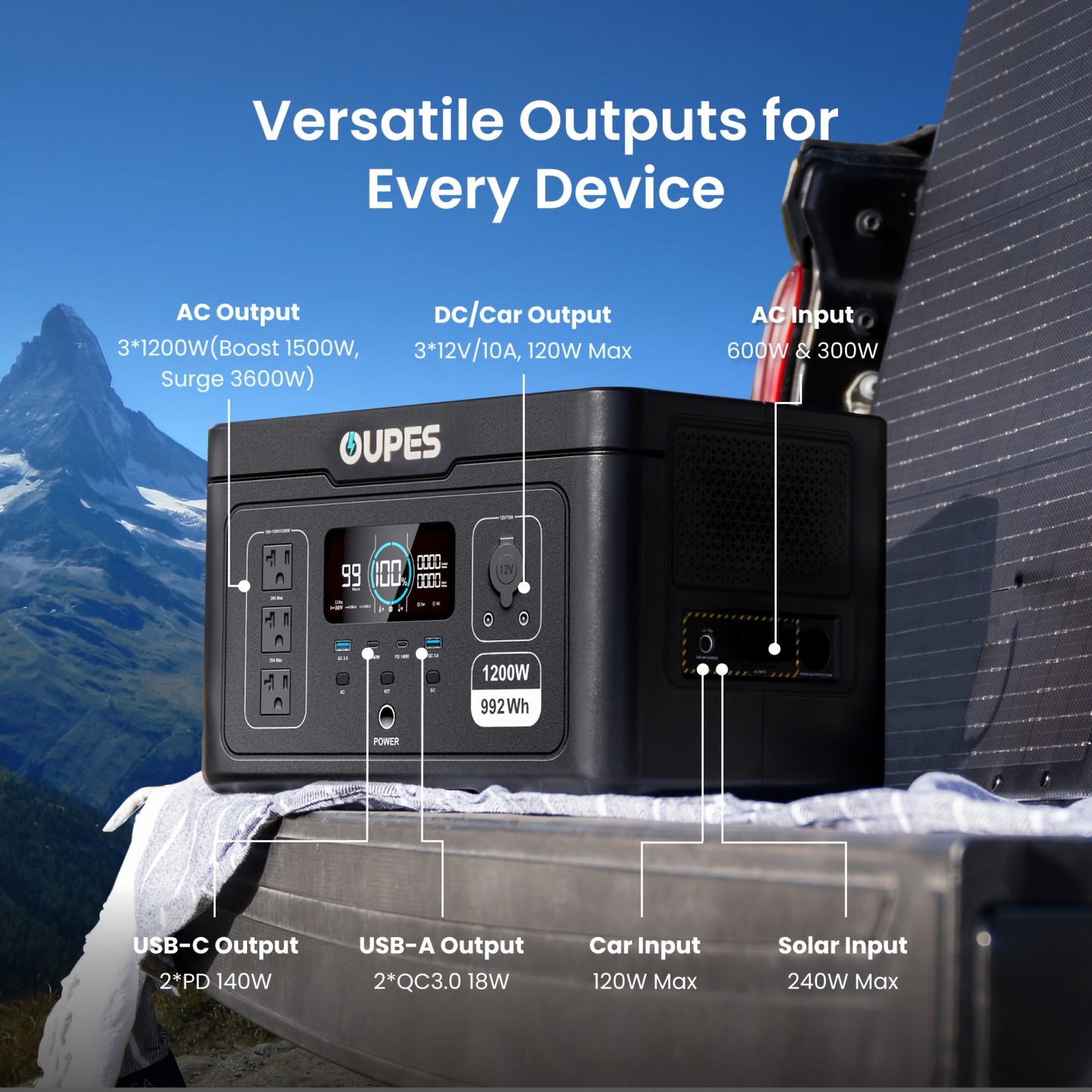 LiFePO4 Power Station 992Wh 1200W - OUPES Exodus 1200, Charge to 80% in 90 Min, APP Control, 20ms UPS, Solar Generator, AC Outlets for Camping, Home Blackout & Emergency Backup