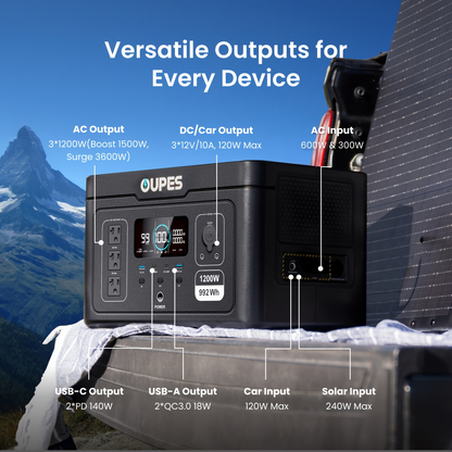 LiFePO4 Power Station 992Wh 1200W - OUPES Exodus 1200, Charge to 80% in 90 Min, APP Control, 20ms UPS, Solar Generator, AC Outlets for Camping, Home Blackout & Emergency Backup