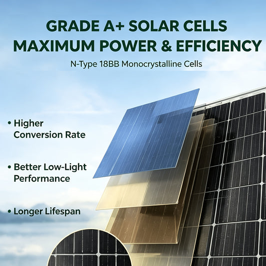 100W Solar Panel Suitable for Off-Grid Power, 12V High-Efficiency N-Type Monocrystalline Panel with MC4 Connector & Housing, Portable Photovoltaic System for RV,, Camping,, Homes, Farms (Single-Sided)