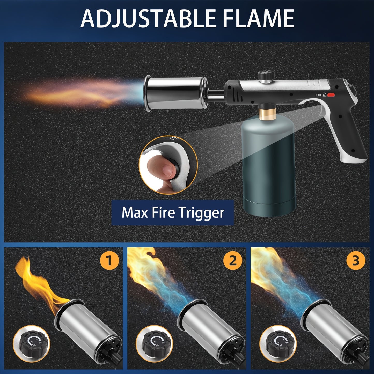 Propane Torch Gun with Safety Lock & One-Touch Max Fire – Adjustable Flame Butane Burner for Searing Steak, BBQ, Caramel, Camping, Welding & Crafts (Gas Not Included)