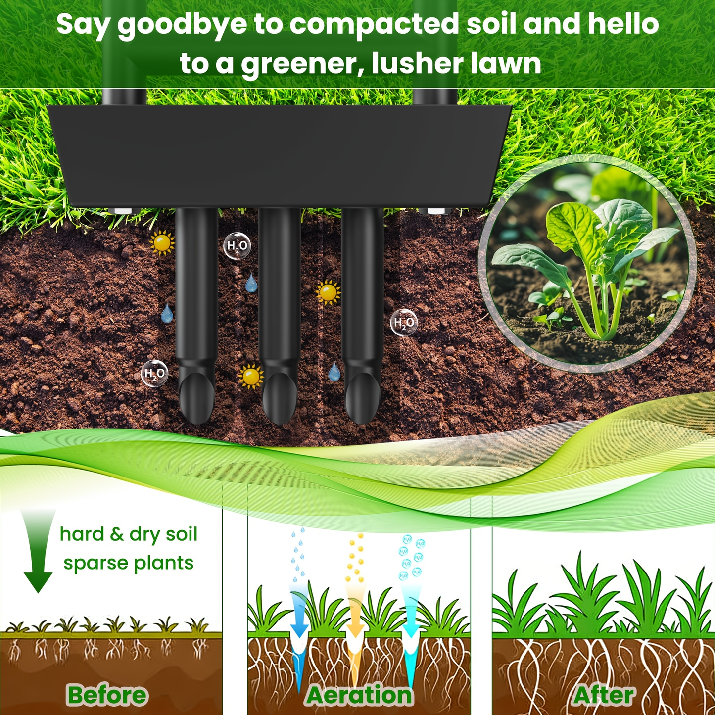 Step Spike Aerator 38" Three-Hole Core Aeration Tool, Labor-Saving Lawn Soil Loosener & Ventilation Device for Lawn Care, Yard Perforation & Compacted Soil