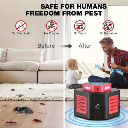 Plug-In Pest Repeller 4-in-1 – 360° Soundwave Coverage, Repels Mice, Rats, Cockroaches, Bats & Squirrels, Non-Toxic Safe Solution for Garage, Home & Office