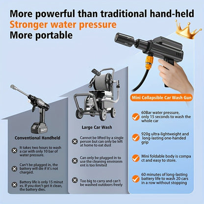Portable Pressure Washer Cordless 980PSI – 3x 4000mAh Batteries, 5-in-1 Nozzle, Foam Cannon, 33FT Hose, Lightweight Wireless Car Washer for Cars, Bikes, Camping & Outdoor Cleaning